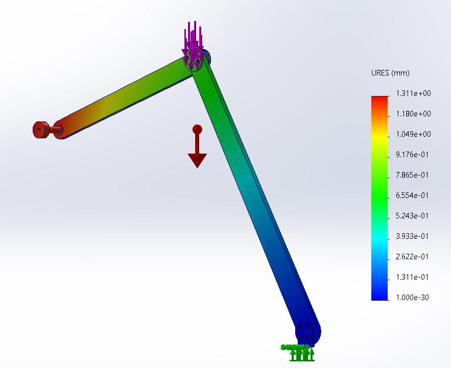 Planar Elbow Manipulator